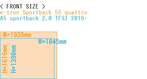 #e-tron Sportback 55 quattro + A5 sportback 2.0 TFSI 2016-